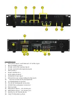 Preview for 4 page of Cobra Acoustic CPA-2008 User Manual