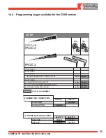 Preview for 24 page of Cobra Automotive G100 Complete Instructions