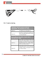 Preview for 33 page of Cobra Automotive G100 Complete Instructions