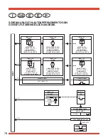 Preview for 37 page of Cobra Automotive G100 Complete Instructions