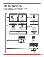 Preview for 38 page of Cobra Automotive G100 Complete Instructions