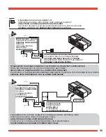 Preview for 43 page of Cobra Automotive G100 Complete Instructions