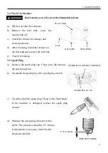 Preview for 15 page of Cobra Garden Machinery Y196V Service Manual