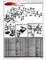 Preview for 32 page of Cobra Helicopter Goblin 500 Manual