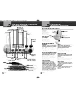 Предварительный просмотр 2 страницы Cobra Marine MARINE MR F45-D (Spanish) Manual Del Propietario