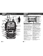 Предварительный просмотр 2 страницы Cobra Marine Marine MR HH125 (Spanish) Manual Del Propietario