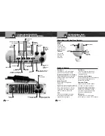 Предварительный просмотр 2 страницы Cobra Marine MR F55 EU Owner'S Manual