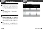 Preview for 43 page of Cobra Marine MR F57B Owner'S Manual