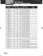 Предварительный просмотр 21 страницы Cobra Marine MR HH415LI VP EU Owner'S Manual