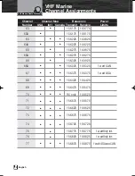 Предварительный просмотр 25 страницы Cobra Marine MR HH415LI VP EU Owner'S Manual