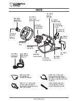 Предварительный просмотр 9 страницы Cobra Pro CP2040 Operational Manual