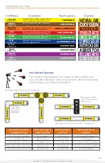 Preview for 25 page of Cobra Systems VNM 4 Pro SignMaker User Manual