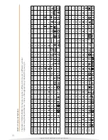 Preview for 20 page of Cobra Systems VnM 4 User Manual