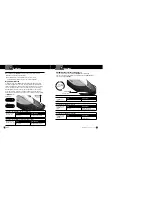 Preview for 6 page of Cobra 12 BAND XRS 9340 Operating Instructions Manual