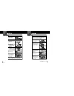 Предварительный просмотр 5 страницы Cobra 12 BAND XRS 989 Operating Instructions Manual