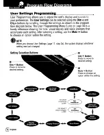 Предварительный просмотр 16 страницы Cobra 12 BAND XRS 9940 Operating Instructions Manual