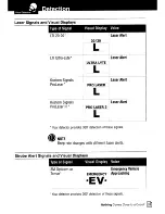 Preview for 27 page of Cobra 12 BAND XRS 9940 Operating Instructions Manual