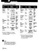 Preview for 38 page of Cobra 12 BAND XRS 9940 Operating Instructions Manual