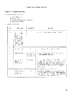 Предварительный просмотр 37 страницы Cobra 148GTL-DX Instruction Manual