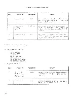 Preview for 38 page of Cobra 148GTL-DX Instruction Manual