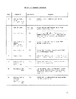 Предварительный просмотр 39 страницы Cobra 148GTL-DX Instruction Manual