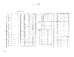 Предварительный просмотр 51 страницы Cobra 148GTL-DX Instruction Manual