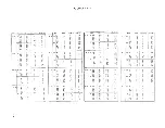 Предварительный просмотр 53 страницы Cobra 148GTL-DX Instruction Manual