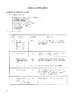 Предварительный просмотр 64 страницы Cobra 148GTL-DX Instruction Manual