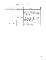 Предварительный просмотр 65 страницы Cobra 148GTL-DX Instruction Manual