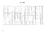 Предварительный просмотр 80 страницы Cobra 148GTL-DX Instruction Manual