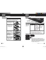 Preview for 5 page of Cobra 15 BAND XRS 9770 Operating Instructions Manual