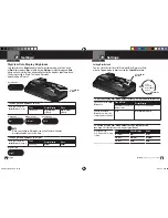 Preview for 15 page of Cobra 15 BAND XRS 9770 Operating Instructions Manual