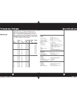 Preview for 10 page of Cobra 18 WXST II User Manual