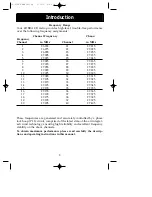 Preview for 6 page of Cobra 19 ULTRA II How To Use Manual