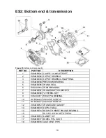 Preview for 20 page of Cobra 2003 CH2 Owner'S Service Manual