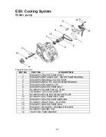 Preview for 25 page of Cobra 2003 CH2 Owner'S Service Manual