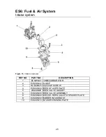 Preview for 26 page of Cobra 2003 CH2 Owner'S Service Manual