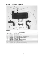 Preview for 22 page of Cobra 2004 cm50 Owner'S Manual