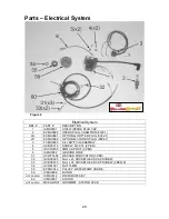 Предварительный просмотр 21 страницы Cobra 2005 King Owner'S Manual