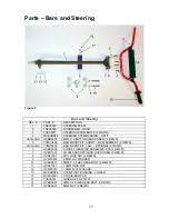 Предварительный просмотр 18 страницы Cobra 2006 ECX50 Service Manual