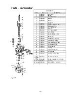 Предварительный просмотр 20 страницы Cobra 2006 ECX50 Service Manual