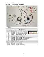 Preview for 22 page of Cobra 2006 ECX50 Service Manual