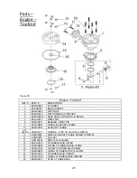 Preview for 26 page of Cobra 2006 ECX50 Service Manual