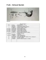Preview for 27 page of Cobra 2006 ECX50 Service Manual