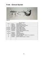 Предварительный просмотр 27 страницы Cobra 2006 ECX50 Service Manual