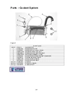 Preview for 23 page of Cobra 2006 King 50 Owner'S Manual