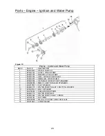 Предварительный просмотр 27 страницы Cobra 2006 King 50 Owner'S Manual