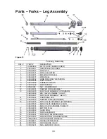 Предварительный просмотр 31 страницы Cobra 2006 King 50 Owner'S Manual