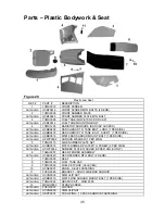 Предварительный просмотр 36 страницы Cobra 2006 King 50 Owner'S Manual