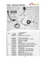 Предварительный просмотр 24 страницы Cobra 2006 P3-50 Owner'S Manual